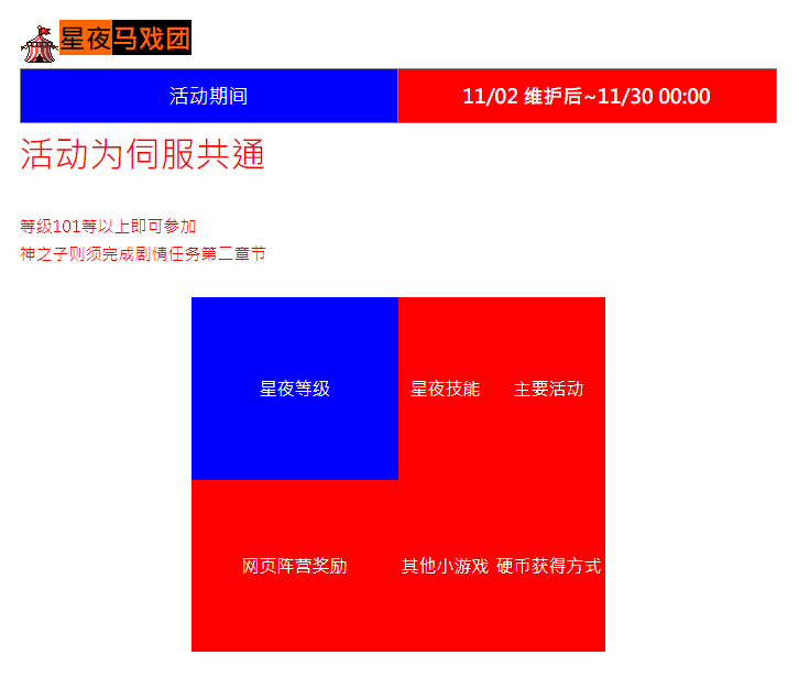 星夜马戏团_02