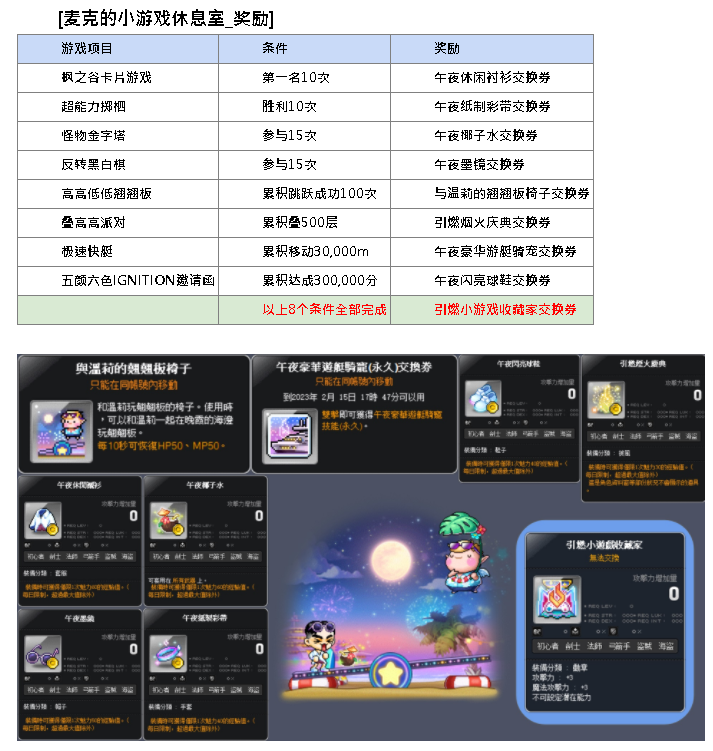 麦克的小游戏休息室_奖励01.png