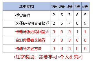 v250-公会城03